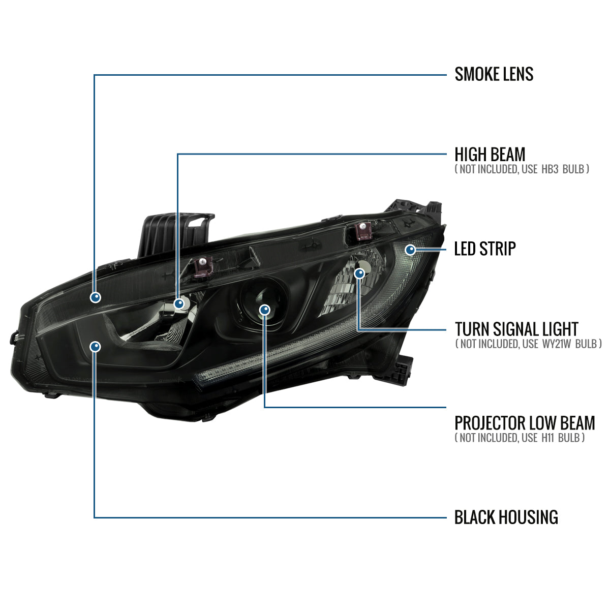Ronnin - Se adapta a Honda Civic Halógeno Tipo LED Tubo Proyector Faros Montaje Par 2016-2021 | Negro Ahumado