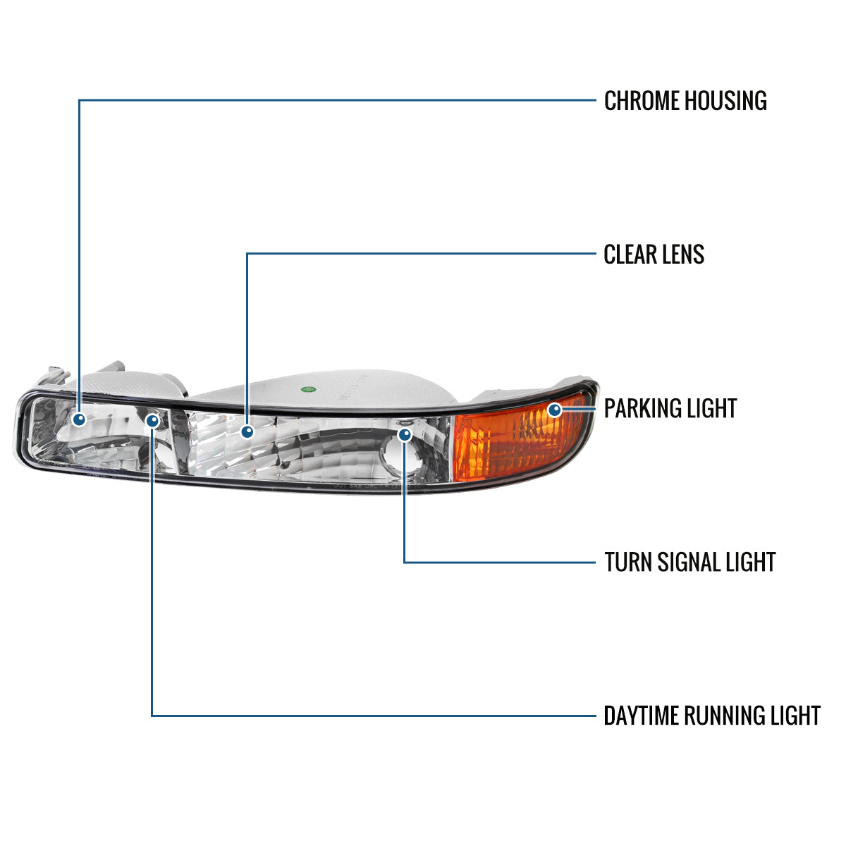 Ronnin - Fits 1999-2007 GMC Sierra 1500 2500 3500 Bumper Lights Replacement Turn Signals Parking Lamps Assembly Pair | Chrome