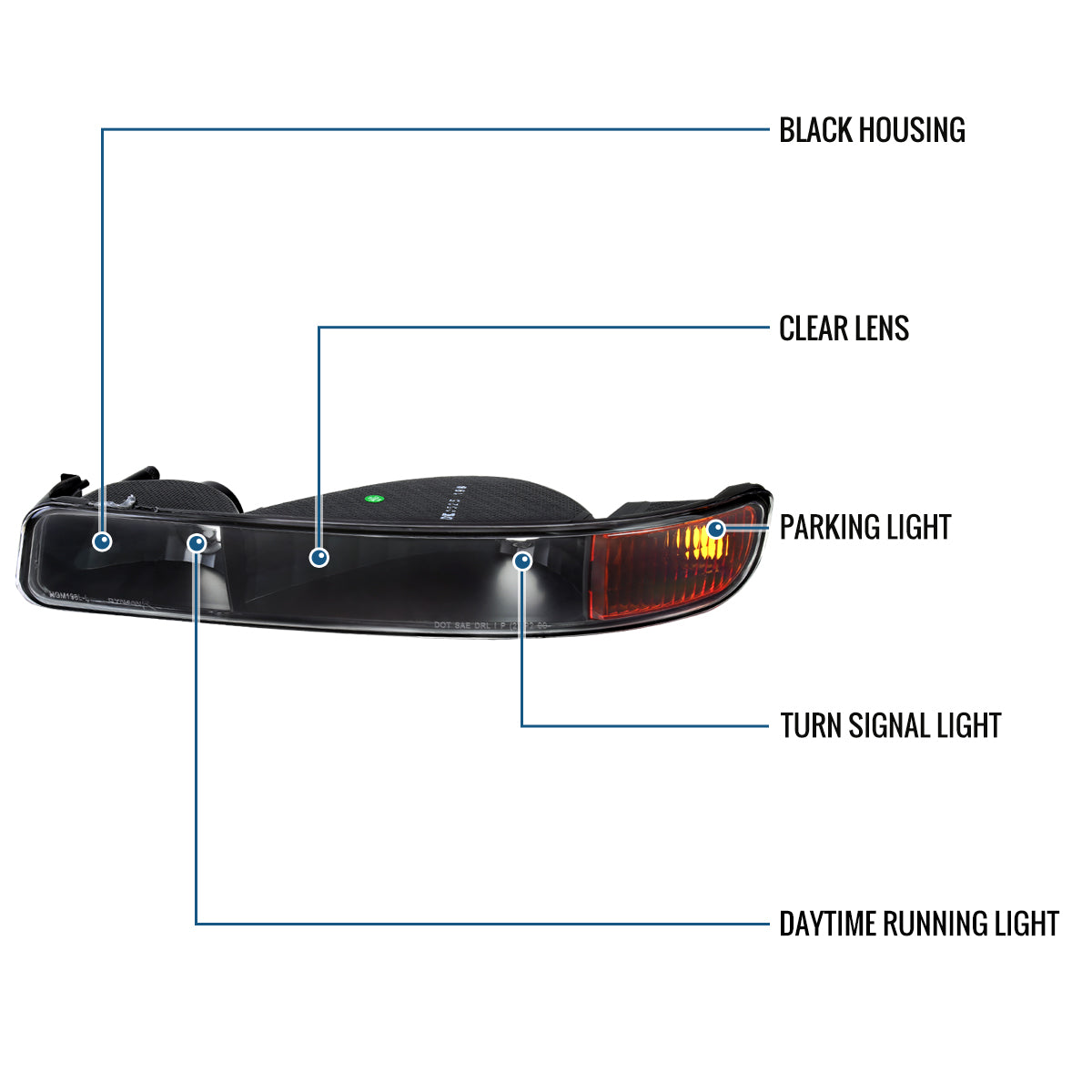 Ronnin - Fits 1999-2007 GMC Sierra 1500 2500 3500 Bumper Lights Replacement Turn Signals Parking Lamps Assembly Pair | Black