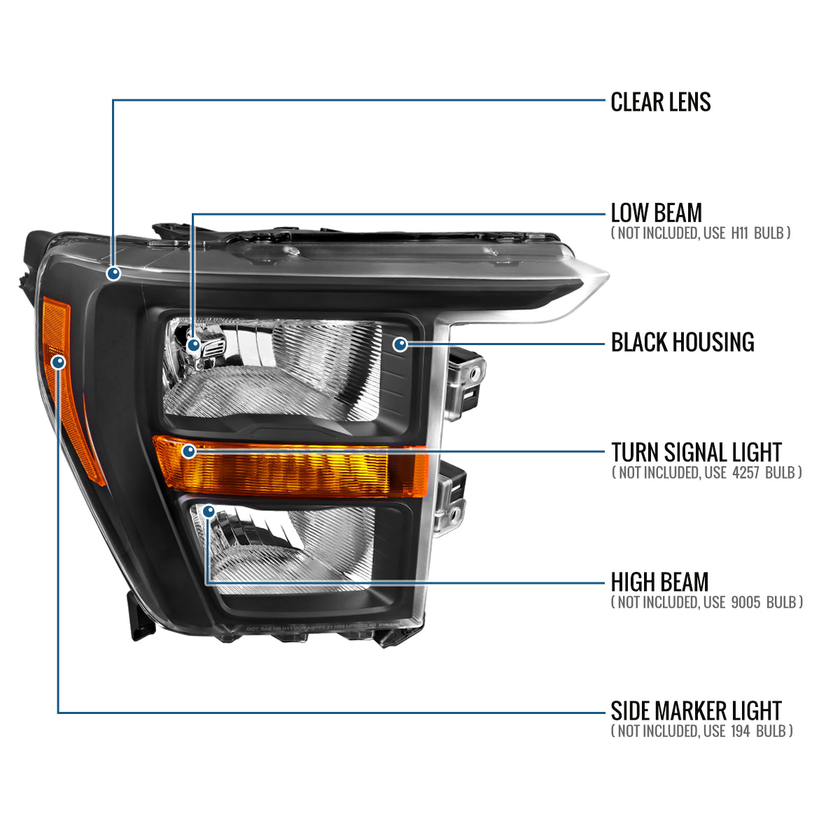 Ronnin - Fits 2021-2023 Ford F150 Halogen Headlights Factory Stock Replacement Assembly | Right Passenger Side | Black