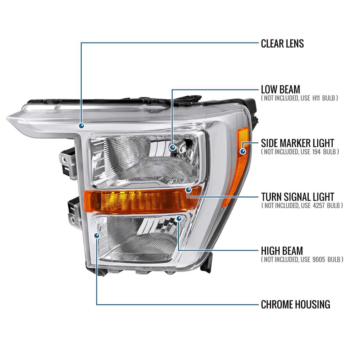 Ronnin - Fits 2021-2023 Ford F150 Halogen Headlights Factory Stock Replacement Assembly | Left Driver Side | Chrome