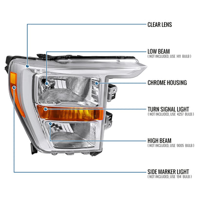 Ronnin - Fits 2021-2023 Ford F150 Halogen Headlights Factory Stock Replacement Assembly | Right Passenger Side | Chrome