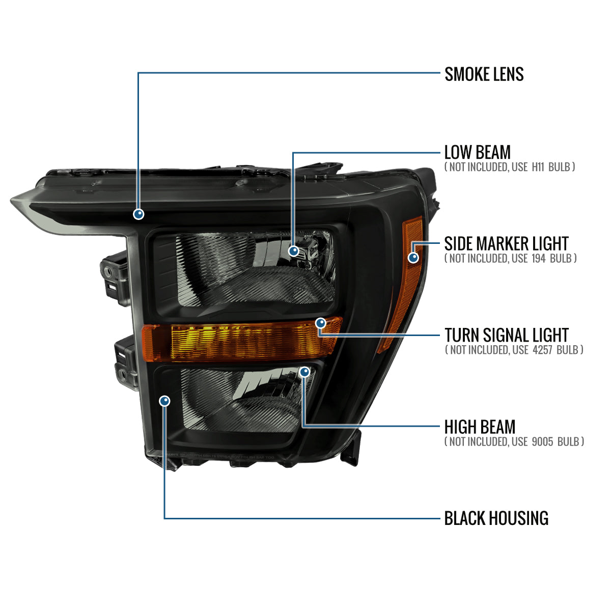 Ronnin - Fits 2021-2023 Ford F150 Halogen Headlights Factory Stock Replacement Assembly Pair | Black Smoke