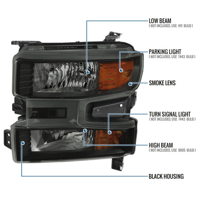 Ronnin - Fits 2019-2021 Chevy Silverado 1500 2022 Silverado 1500 LTD Factory Replacement Halogen Headlights Assembly Pair | Black Smoke