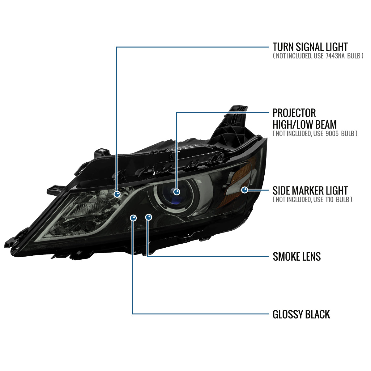 Ronnin - Fits 2014-2020 Chevy Impala Factory Replacement Halogen Projector Headlights Assembly Pair | Black Smoke