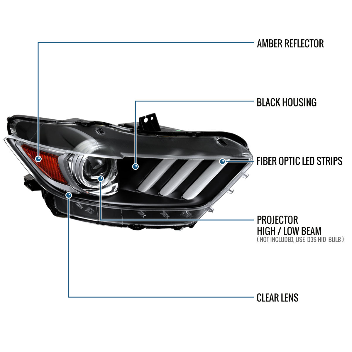 Ronnin - Fits 2015-2022 Ford Mustang Coupe Convertible HID Xenon Projector Headlights Factory Replacement Assembly | Right Passenger Side | Black