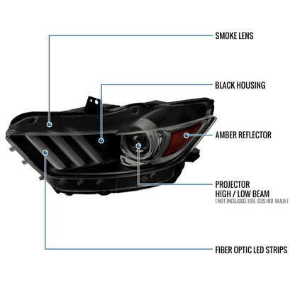 Ronnin - Fits 2015-2022 Ford Mustang Coupe Convertible HID Xenon Projector Headlights Factory Replacement Assembly Pair | Black  Smoke