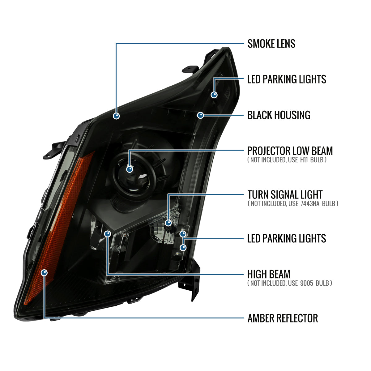 Ronnin - Fits 2010-2016 Cadillac SRX Halogen Projector Headlights Factory Replacement Assembly Pair | Black Smoke