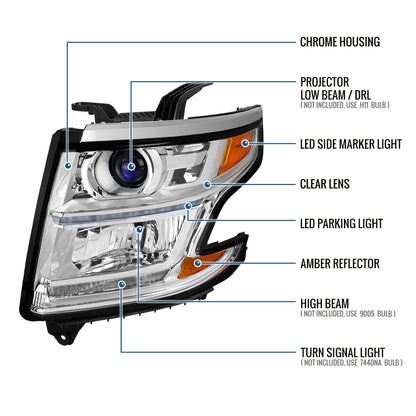 Ronnin - Fits 2015-2020 Chevy Tahoe Suburban Upgraded Replacement LED DRL Halogen Projector Headlights Assembly Pair | Chrome