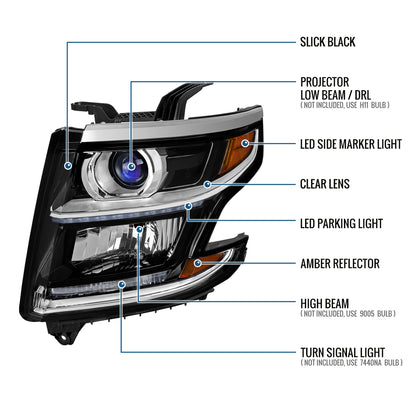 Ronnin - Faros delanteros con proyector halógeno y DRL LED mejorados para Chevy Tahoe Suburban 2015-2020 | Negros | Lado del conductor