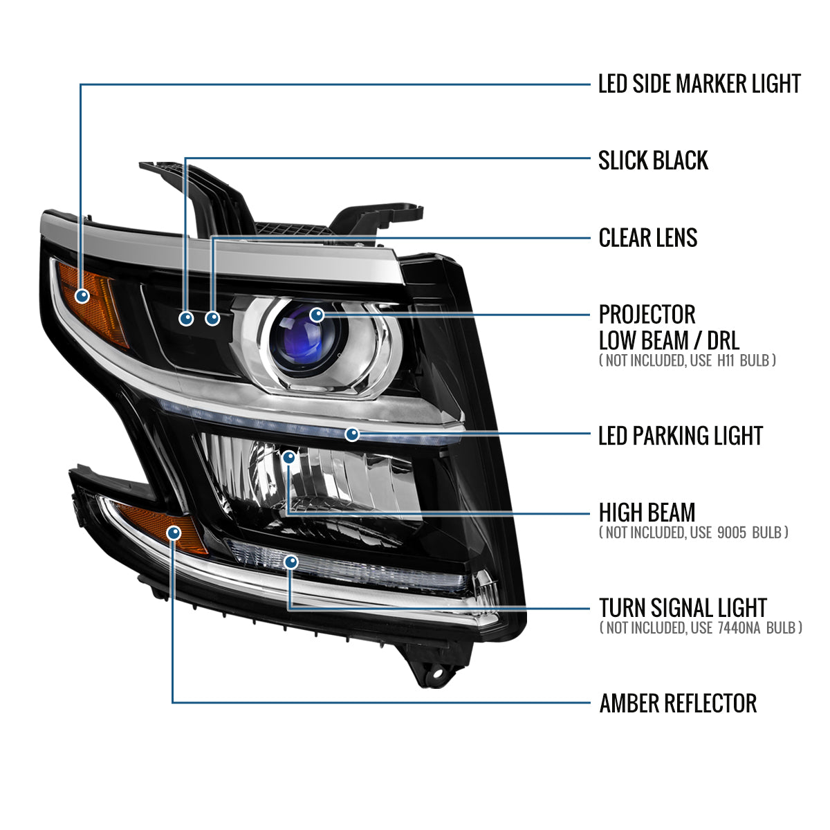 Ronnin - Fits 2015-2020 Chevy Tahoe Suburban Upgraded Replacement LED DRL Halogen Projector Headlights Assembly | Black | Passenger Side