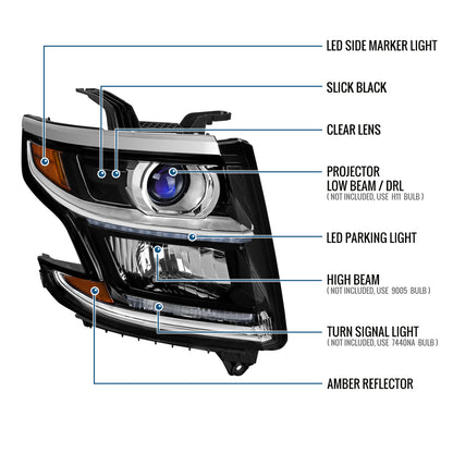 Ronnin - Fits 2015-2020 Chevy Tahoe Suburban Upgraded Replacement LED DRL Halogen Projector Headlights Assembly | Black | Passenger Side