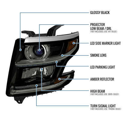 Ronnin - Fits 2015-2020 Chevy Tahoe Suburban Upgraded Replacement LED DRL Halogen Projector Headlights Assembly Pair | Black Smoke