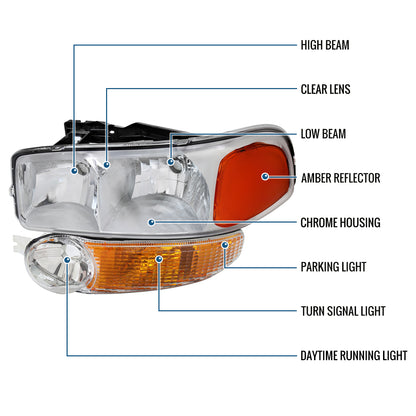 1999-2007 GMC Sierra 1500 2500 3500 Classic Yukon Denali Halogen Headlights + Bumper Lights Replacement Assembly Pair | Chrome