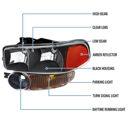 1999-2007 GMC Sierra 1500 2500 3500 Classic Yukon Denali Halogen Headlights + Bumper Lights Replacement Assembly Pair | Black