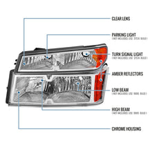 Ronnin - Fits 2004-2012 Chevy Colorado GMC Canyon 2006-2008 Isuzu i-Series Factory Headlights + Corner Parking Signal Lamps Replacement Assembly Pair | Chrome