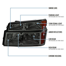 Ronnin - Fits 2004-2012 Chevy Colorado GMC Canyon 2006-2008 Isuzu i-Series Factory Headlights + Corner Parking Signal Lamps Replacement Assembly Pair | Smoke