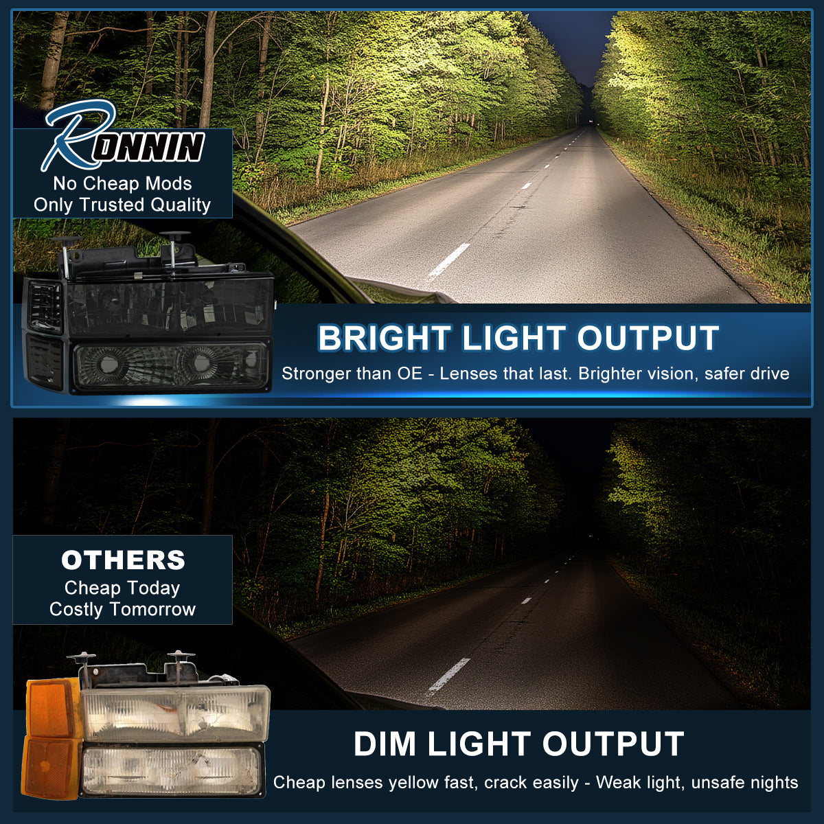 Ronnin - Compatible con Chevy C10 C/K 1500 2500 3500 Silverado Suburban Tahoe de 1994-1998 Faros con reflector transparente + Luces de señal de esquina + Par de luces de estacionamiento de parachoques | Ahumado