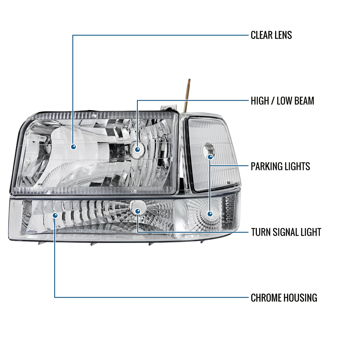Ronnin - Compatible con Ford F150 F250 F350 Bronco de 1992-1996 Ensamblaje de faros delanteros de repuesto + luces de parachoques transparentes + luces de esquina | Cromado
