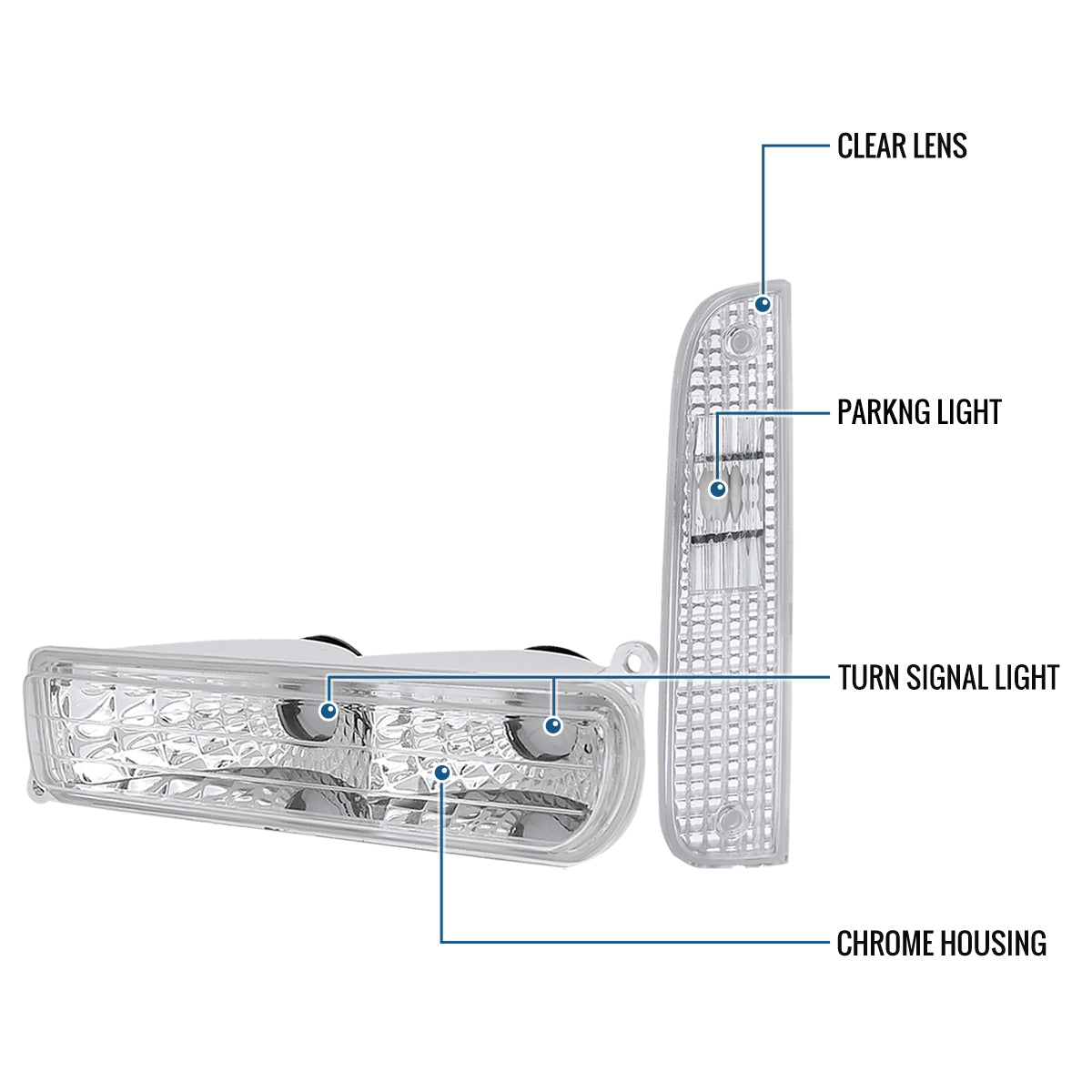 Ronnin - Se adapta a Jeep Cherokee 1997-2001 Luces de esquina con reflector transparente + Conjunto de repuesto de faros antiniebla de parachoques Par | Cromado