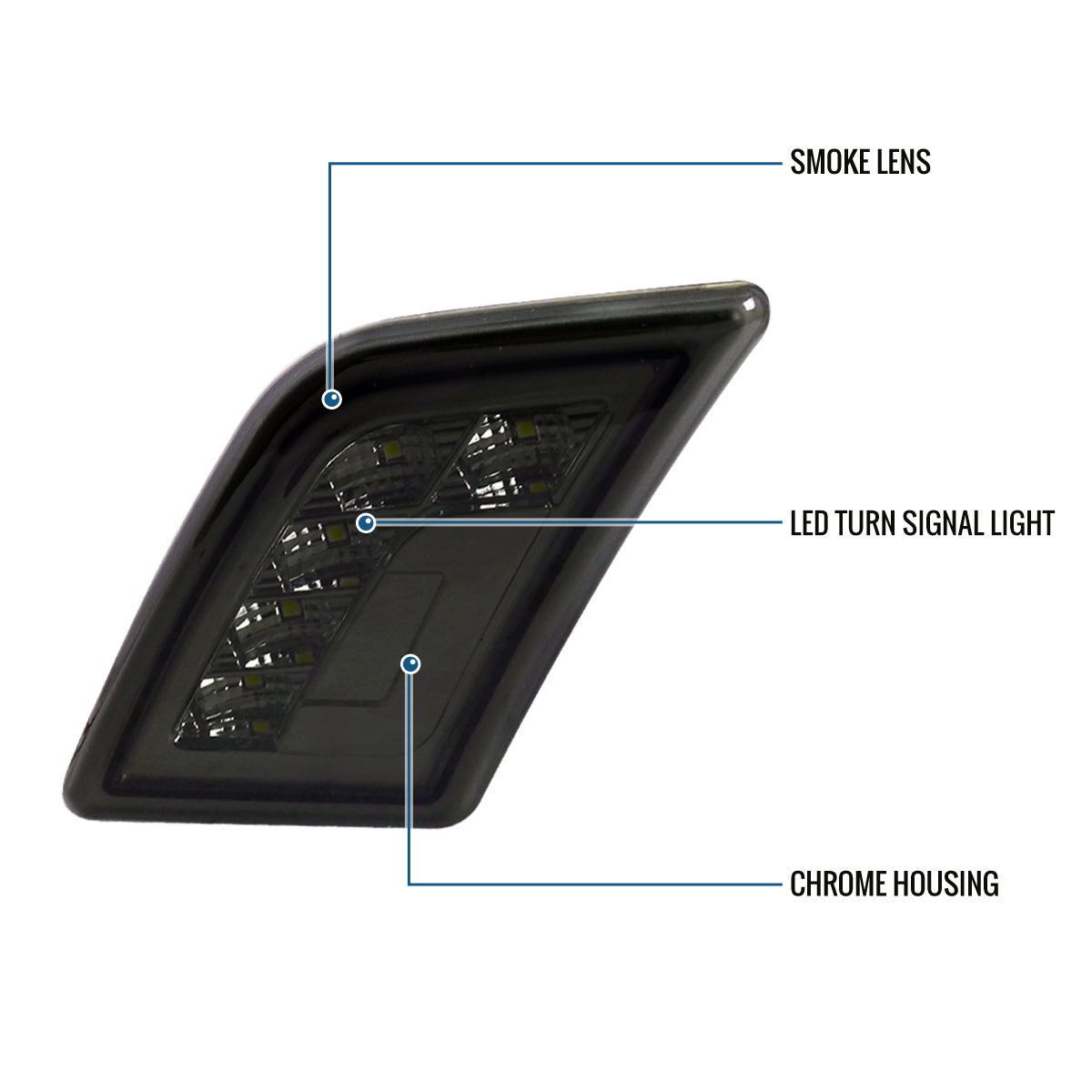 Ronnin - Compatible con Mercedes-Benz W204 C300 C350 C63 2008-2011 Par de luces LED completas para esquinas del parachoques | Ahumado