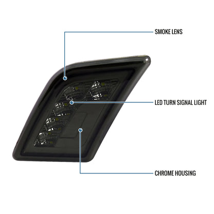 Ronnin - Compatible con Mercedes-Benz W204 C300 C350 C63 2008-2011 Par de luces LED completas para esquinas del parachoques | Ahumado