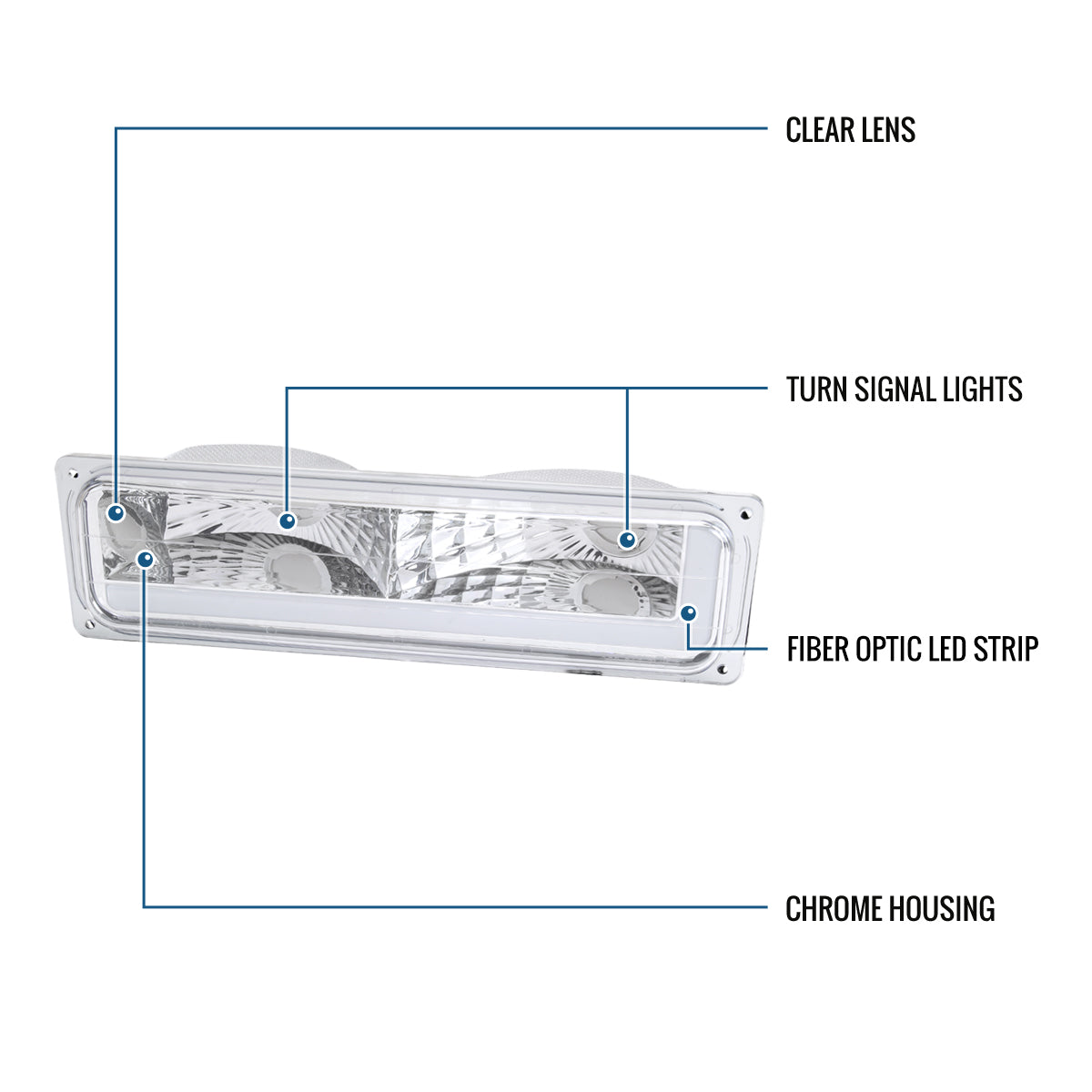 Ronnin - Compatible con Chevy C10 C/K Silverado Suburban Tahoe Sierra Yukon Blazer de 1988-1999, par de luces LED de esquina para parachoques, montaje | Cromado