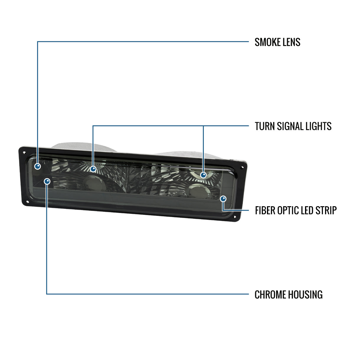 1988-1999 Chevy C10 C/K Silverado Suburban Tahoe Sierra Yukon Blazer LED Tube Corner Bumper Parking Lights Assembly Pair | Smoke