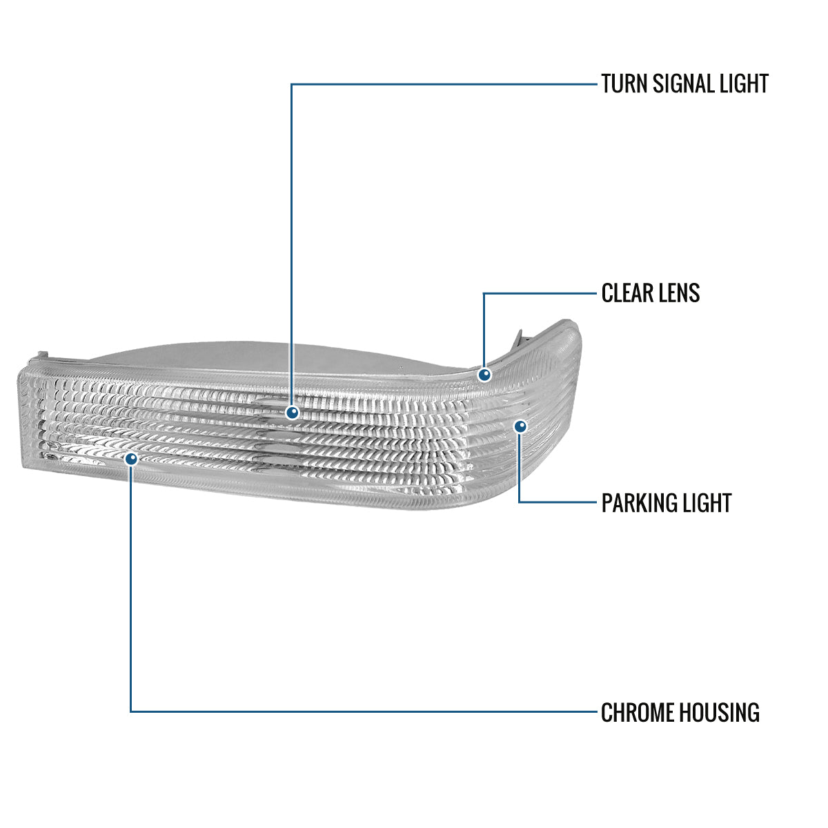 Ronnin - Fits 1993-1996 Jeep Grand Cherokee Bumper Lights Turn Signal Parking Lamps Assembly Pair | Chrome