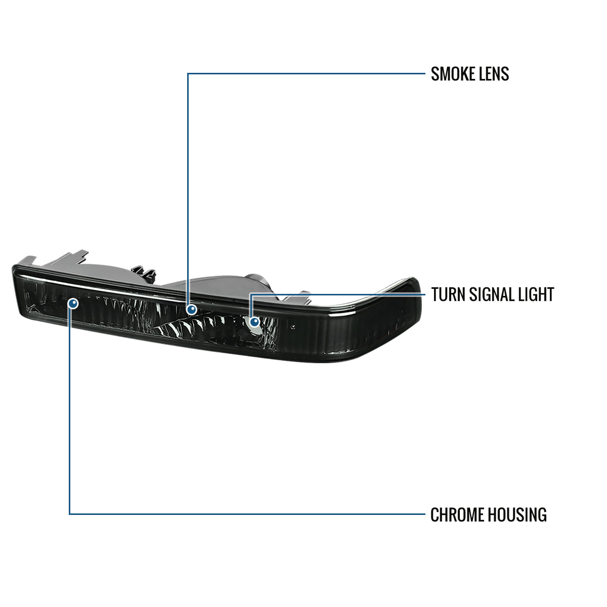 Ronnin - Fits 1998-2004 Chevy GMC Sonoma S10 Pickup 1998-2005 Blazer Factory Replacement Front Bumper Lights Clear Reflector Assembly Pair | Smoke