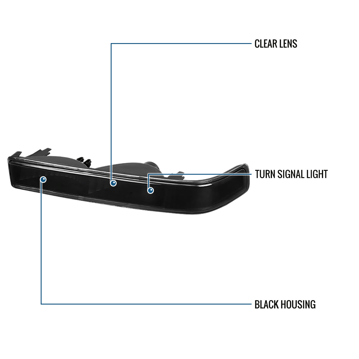 Ronnin - Fits 1998-2004 Chevy GMC Sonoma S10 Pickup 1998-2005 Blazer Factory Replacement Front Bumper Lights Clear Reflector Assembly Pair | Black