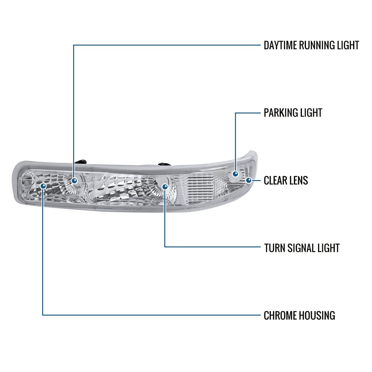 Ronnin - Fits 1999-2002 Chevy Silverado 2000-2006 Tahoe Suburban 1500 2500 Factory Replacement Clear Reflector Bumper Turn Signals Lights Assembly Pair | Chrome