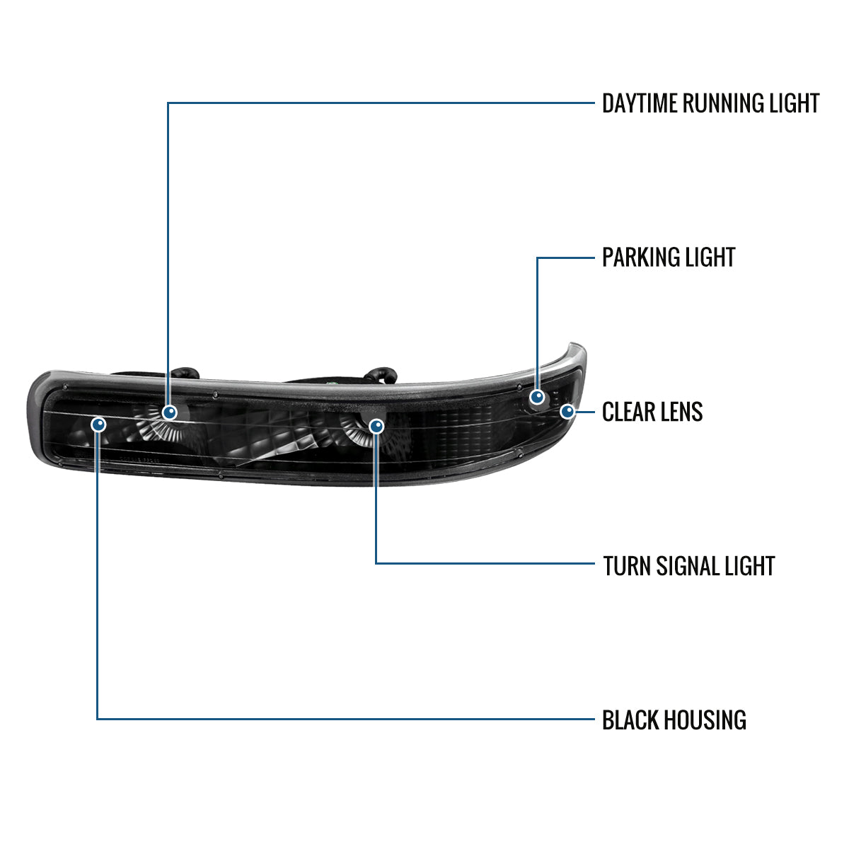 Ronnin - Fits 1999-2002 Chevy Silverado 2000-2006 Tahoe Suburban 1500 2500 Factory Replacement Clear Reflector Bumper Turn Signals Lights Assembly Pair | Black