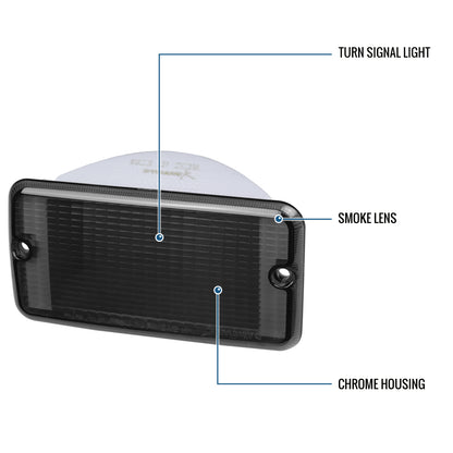 Ronnin - Se adapta a Jeep Wrangler 1997-2006, par de luces direccionales de esquina del parachoques delantero | Ahumado
