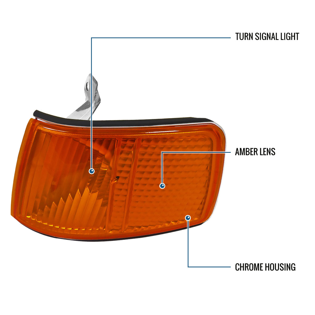 Ronnin - Se adapta a Honda CRX de 1990-1991, luces direccionales de esquina, luces de estacionamiento, par de repuesto | Ámbar