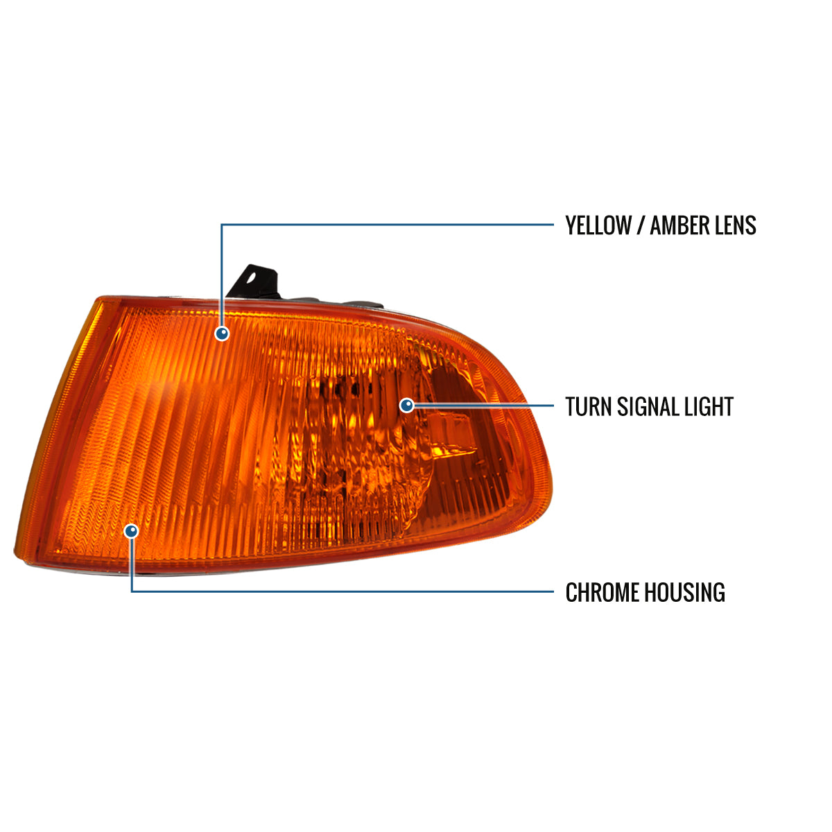 Ronnin - Fits 1992-1995 Honda Civic 2Dr 3Dr Coupe Hatchback Turn Signal Corner Lights Lamps Replacement Assembly Pair | Amber
