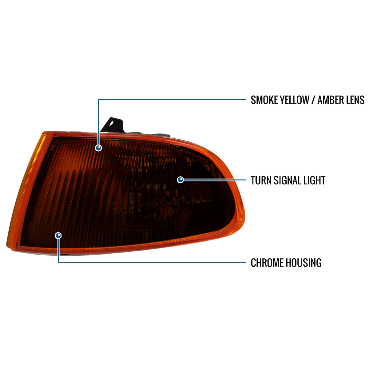 Ronnin - Fits 1992-1995 Honda Civic 2Dr 3Dr Coupe Hatchback Turn Signal Corner Lights Lamps Replacement Assembly Pair | Smoked Amber