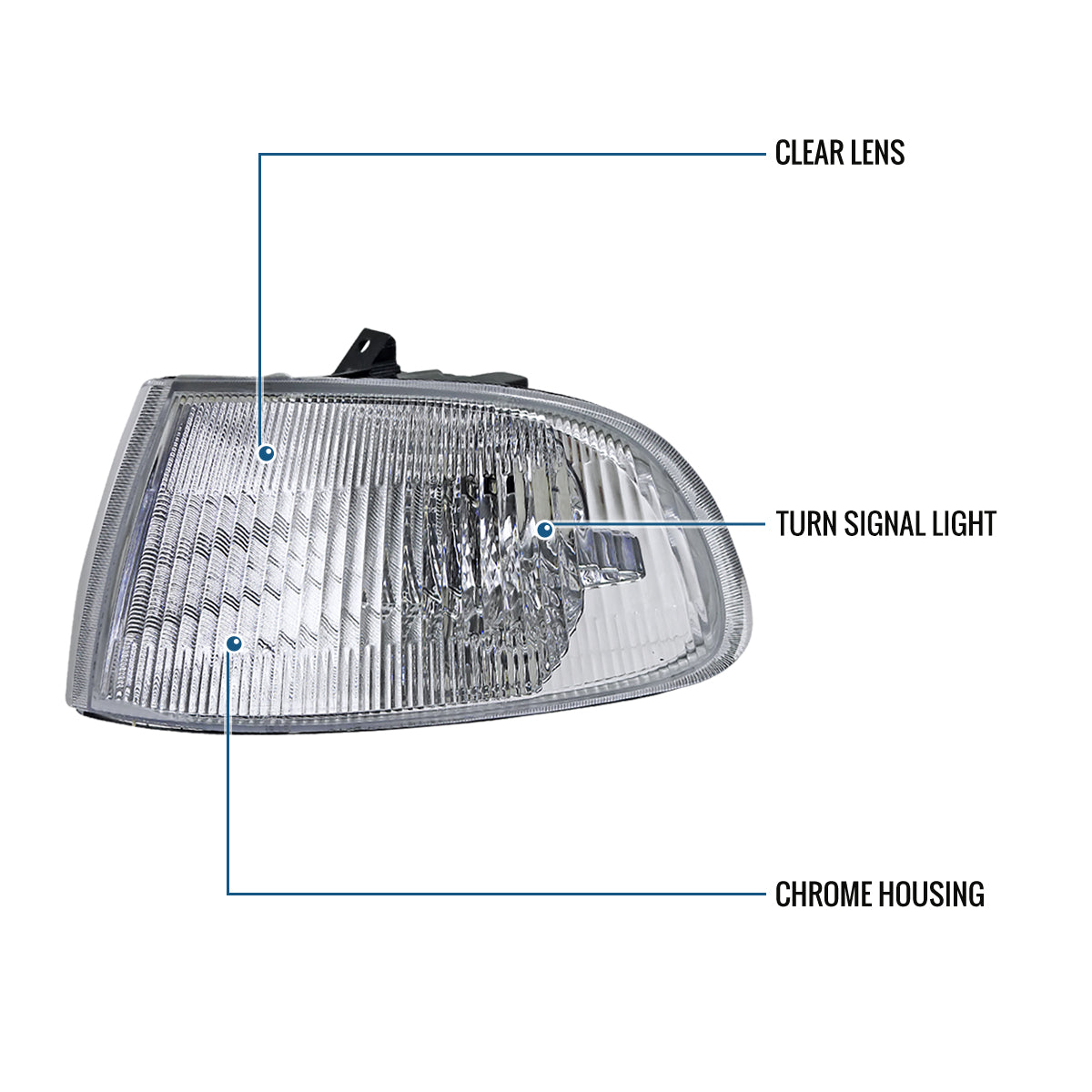 Ronnin - Compatible con Honda Civic 1992-1995 2Dr 3Dr EG Coupé Hatchback Luces Direccionales Esquina Estilo JDM Par de Reemplazo | Transparente