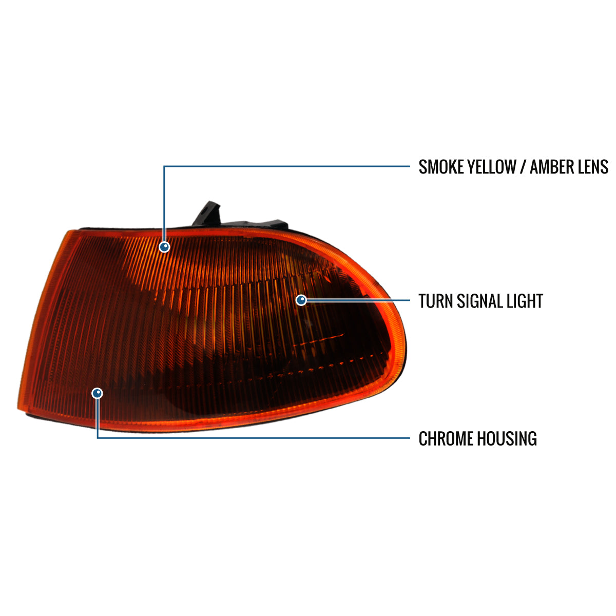 Ronnin - Fits 1992-1995 Honda Civic 4Dr Sedan Turn Signal Corner Lights Replacement Assembly Pair | Smoked Amber