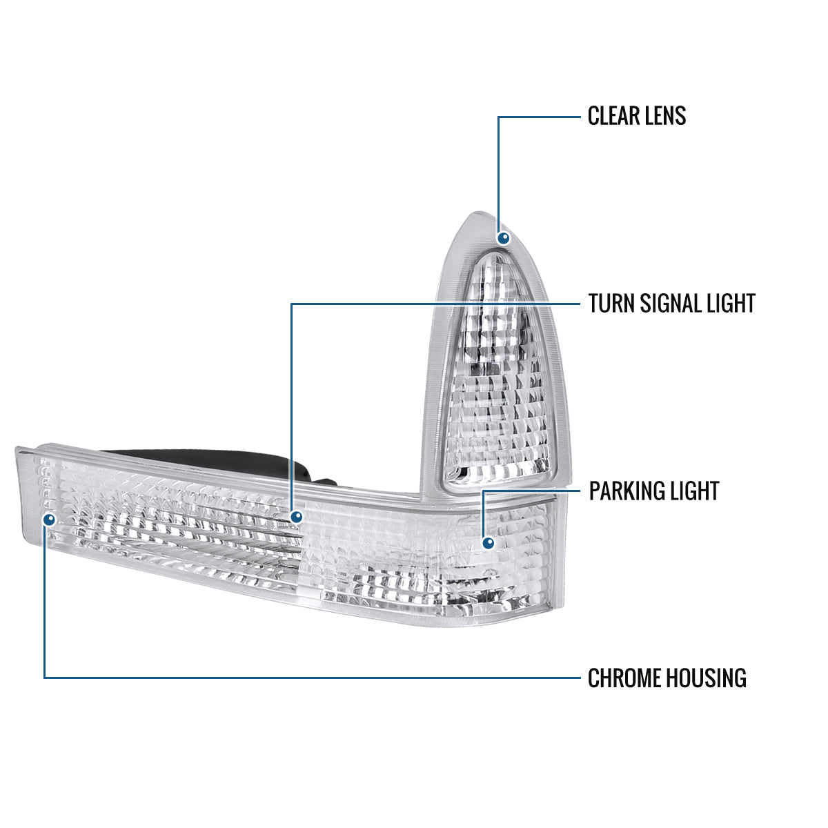 Ronnin - Compatible con Ford F250 F350 F450 F550 1999-2004, Excursion 2000-2004 Fabricado en EE. UU. Juego de luces direccionales de esquina de repuesto | Transparentes