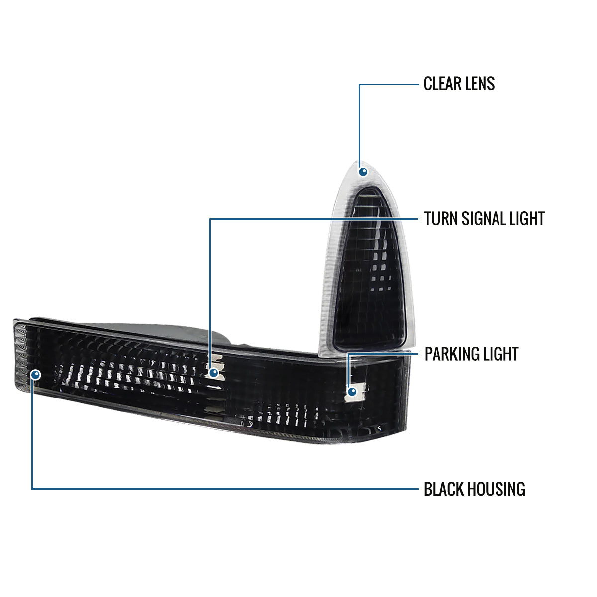 Ronnin - Se adapta a Ford F250 F350 F450 F550 de 1999-2004, Excursion de 2000-2004 de fabricación estadounidense. Par de montaje de luces de giro direccionales de esquina de repuesto | Negro
