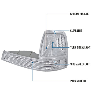 Ronnin - Compatible con Ford Ranger 1998-2000 | Par de intermitentes de estacionamiento con reflector transparente de repuesto