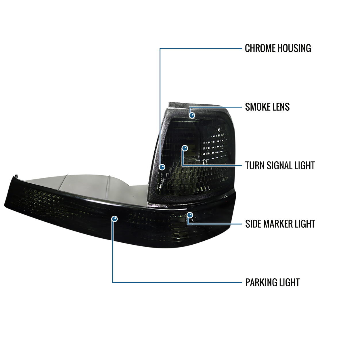 Ronnin - Compatible con Ford Ranger 1998-2000 | Par de Conjunto de Luces de Esquina con Reflector Transparente, Luces de Estacionamiento de Repuesto | Ahumado