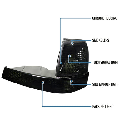 Ronnin - Compatible con Ford Ranger 1998-2000 | Par de Conjunto de Luces de Esquina con Reflector Transparente, Luces de Estacionamiento de Repuesto | Ahumado