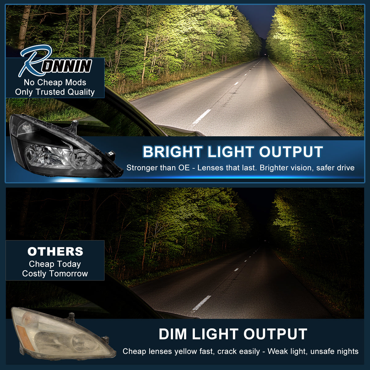 Ronnin - Conjunto de faros delanteros de repuesto para Honda Accord Sedan Coupé 2003-2007 con reflector transparente | Negro