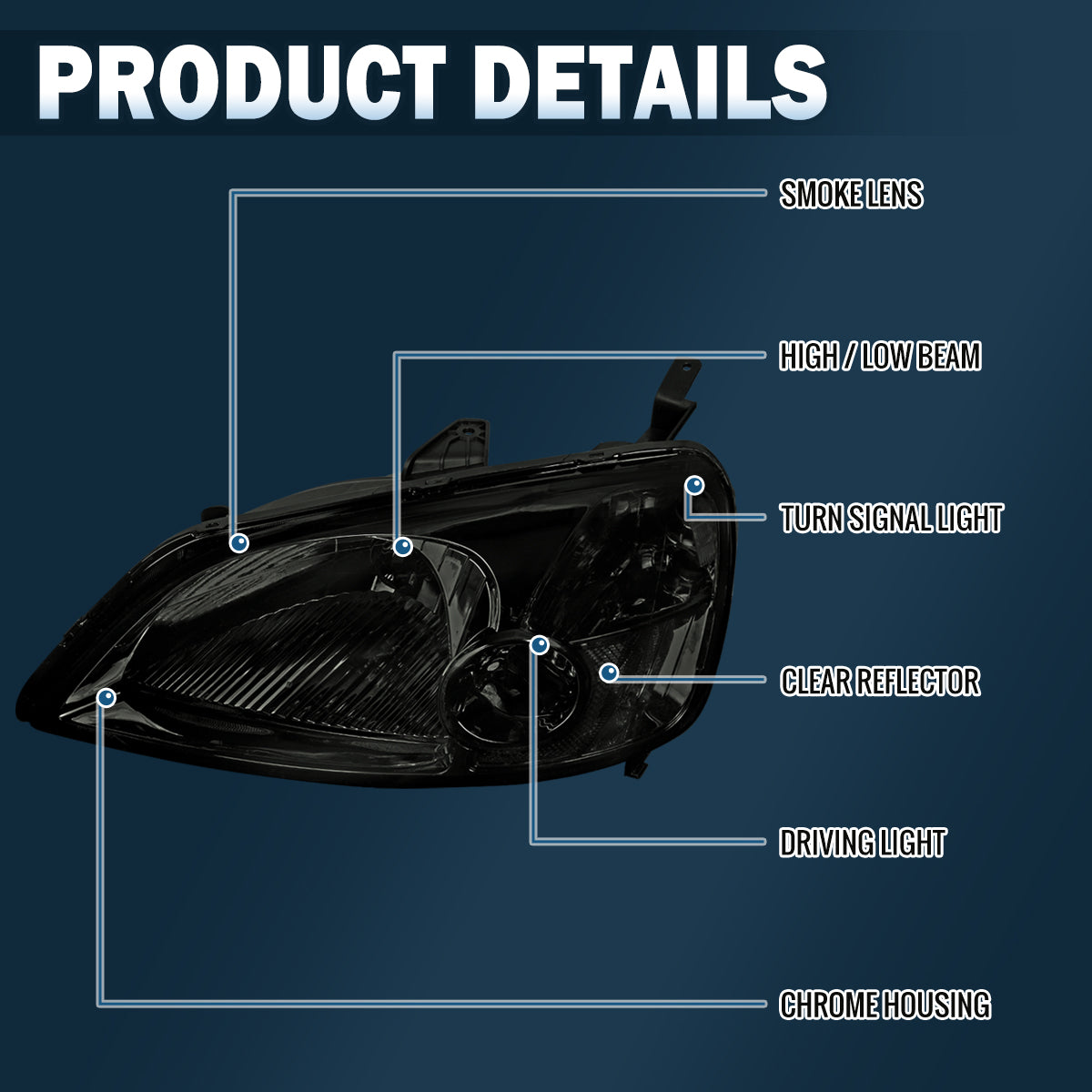 Ronnin - Se adapta a Honda Civic Coupé Sedán 2001-2003, par de faros delanteros de repuesto con reflector transparente | Ahumado