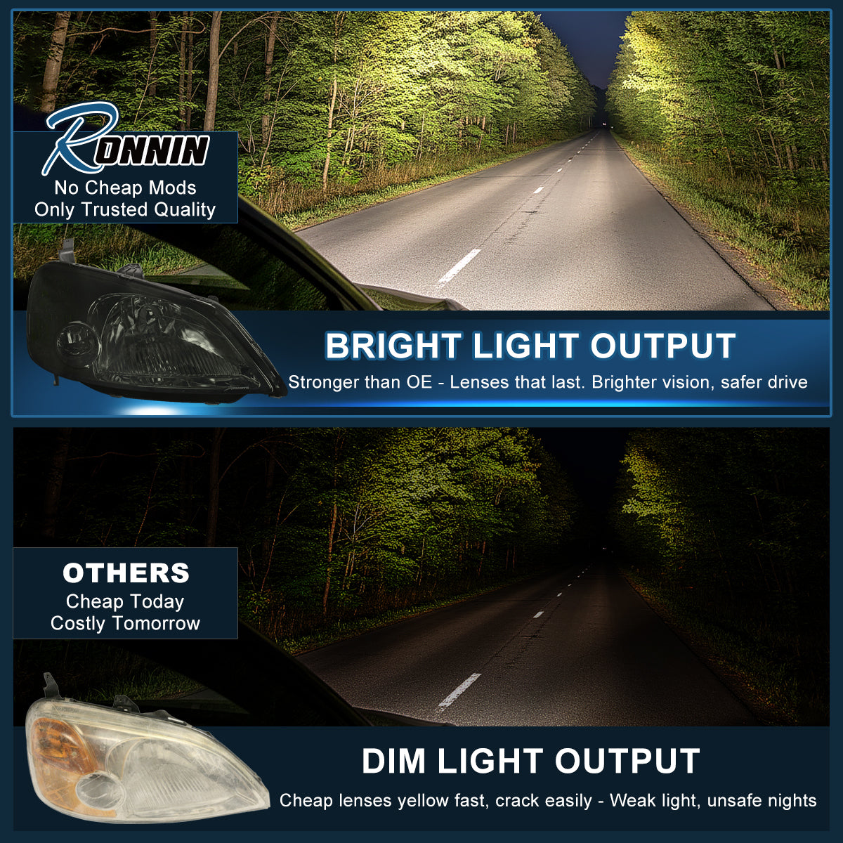 Ronnin - Se adapta a Honda Civic Coupé Sedán 2001-2003, par de faros delanteros de repuesto con reflector transparente | Ahumado