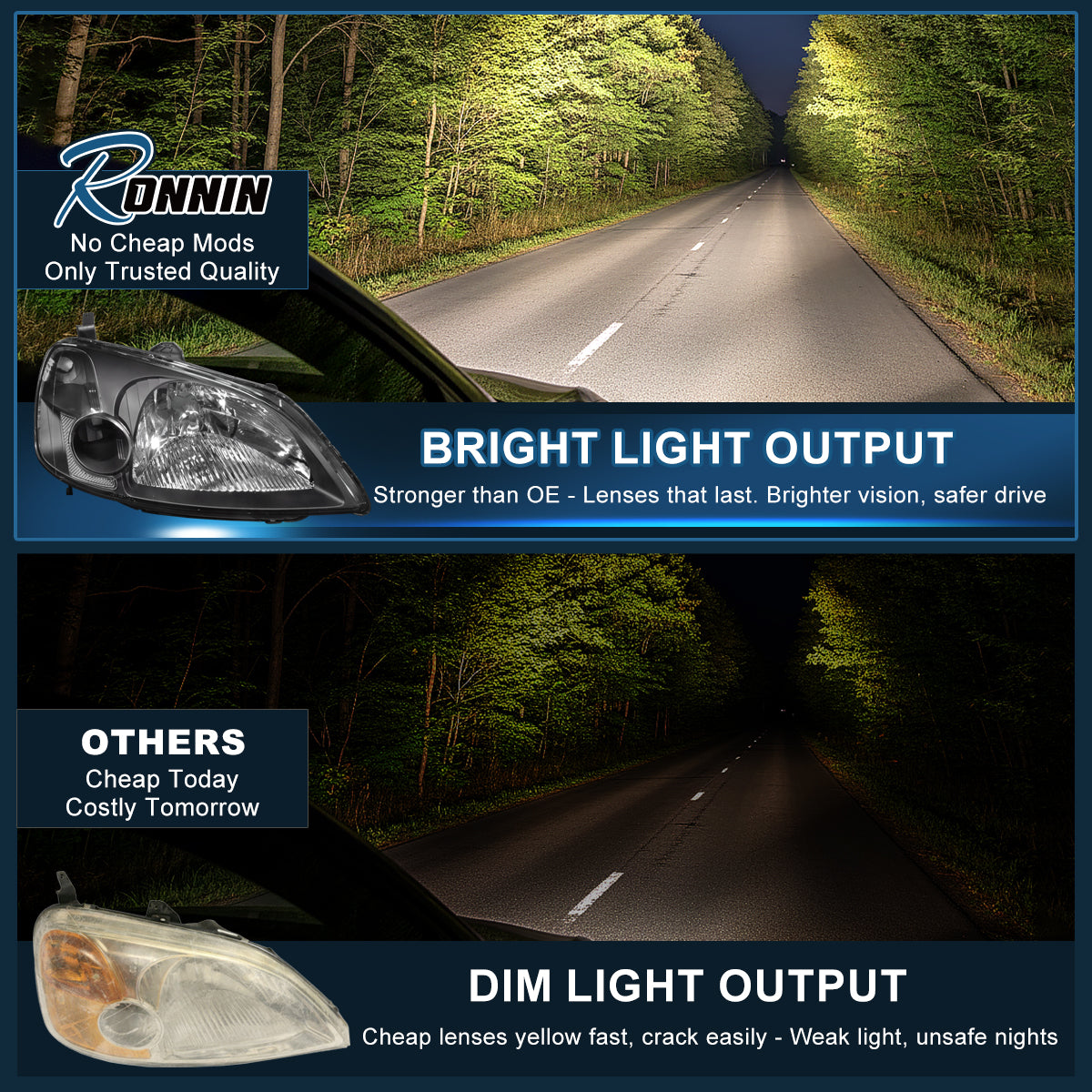 Ronnin - Se adapta a Honda Civic Coupé Sedán 2001-2003 Conjunto de faros delanteros de repuesto con reflector transparente | Negro