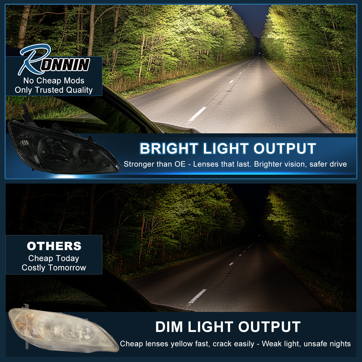 Ronnin - Compatible con Honda Civic Coupé de 2 puertas y Sedán de 4 puertas 2004-2005 Faros delanteros Par | Ahumado