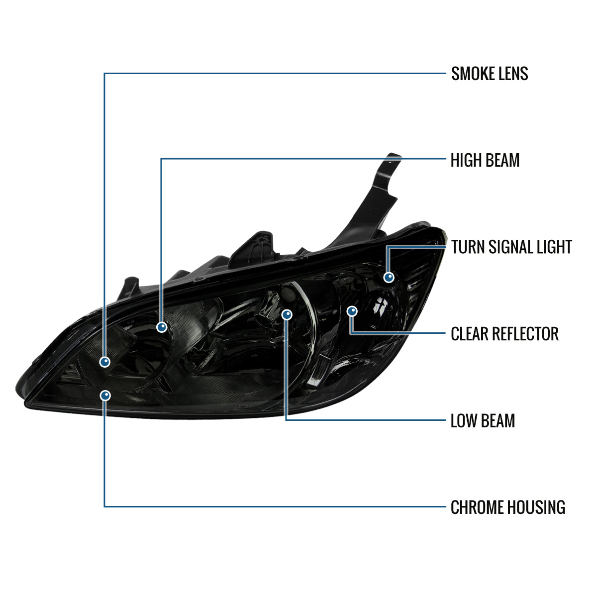 Ronnin - Fits 2004-2005 Honda Civic 2-Door Coupe 4-Door Sedan Headlights Pair | Smoke